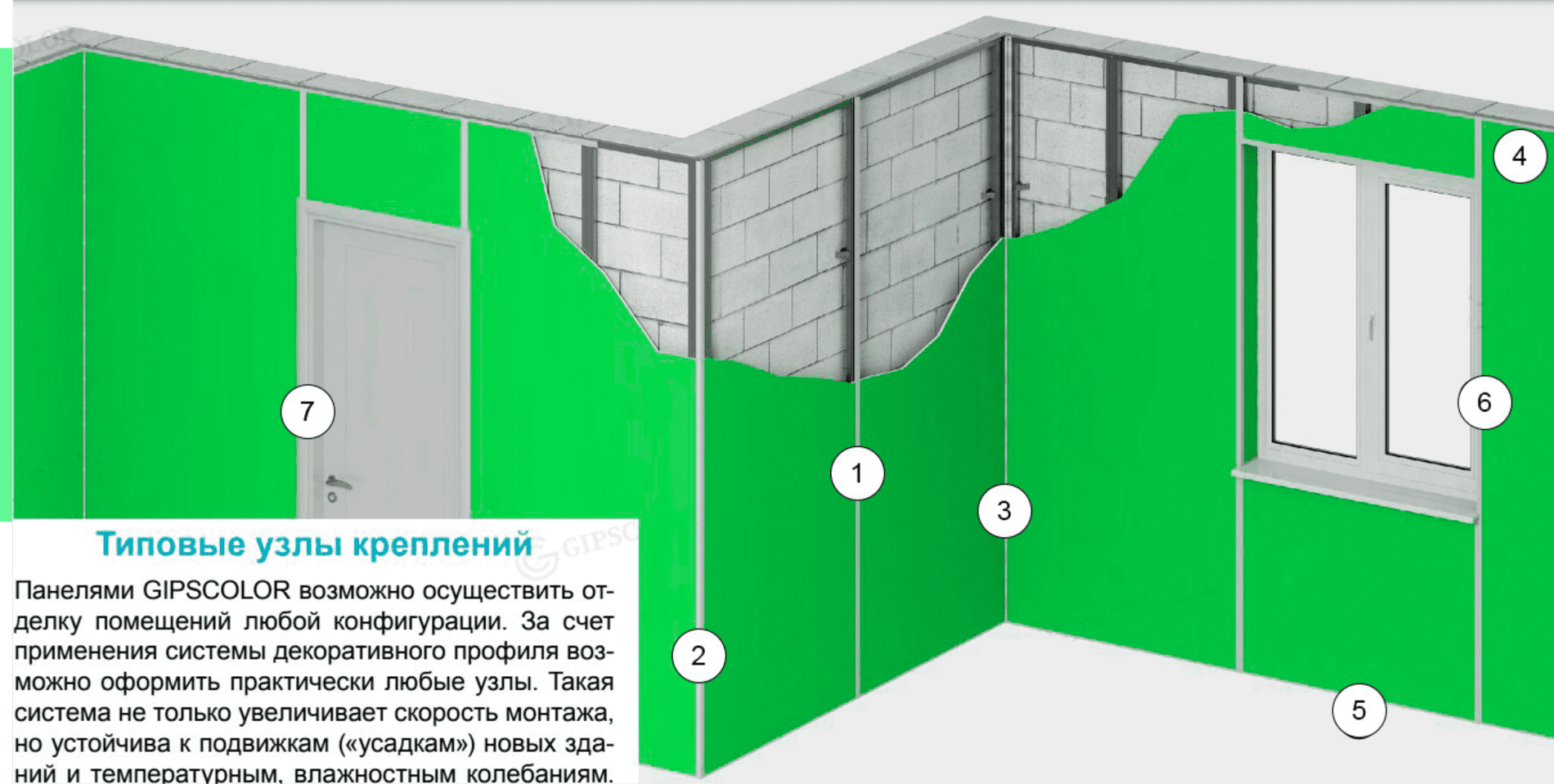 Описание изображения